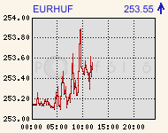 eurhufcomp