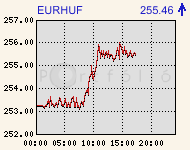 eurhufcomp