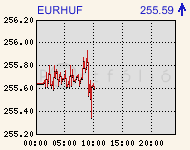 eurhufcomp