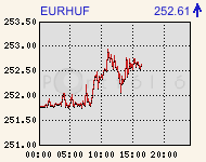 eurhufcomp