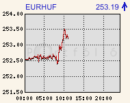 eurhufcomp