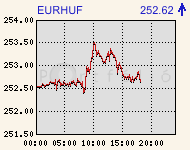 eurhufcomp