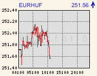 eurhufcomp