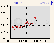 eurhufcomp