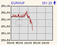 eurhufcomp