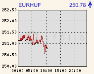eurhufcomp