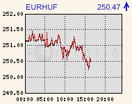 eurhufcomp