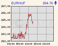 eurhufcomp