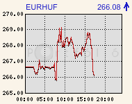 eurhufcomp