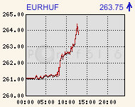 eurhufcomp