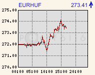 eurhufcomp