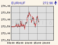 eurhufcomp