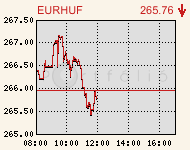 eurhufcomp