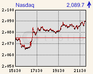 nasdaq