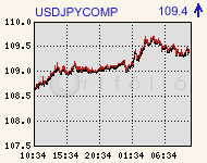 usdjpycomp