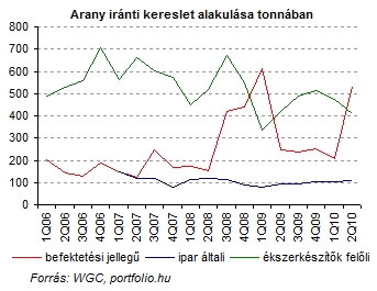 Forex w praktyce. vademecum inwestora walutowego chomikuj