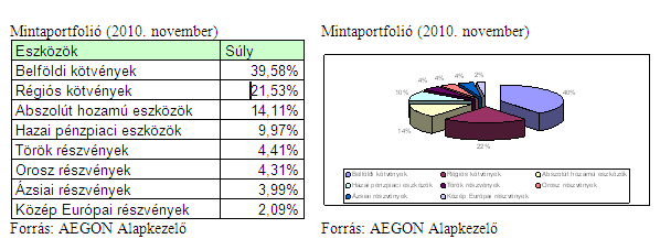 Spekulatív trading vs. értékalapú befektetés