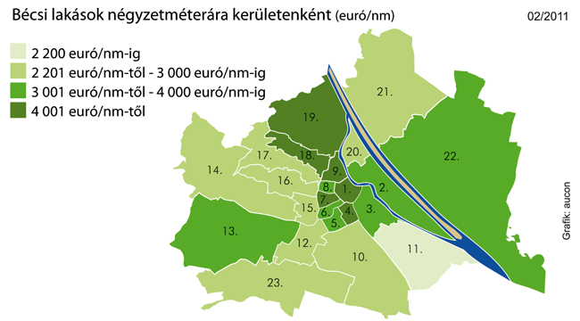 Igaz lehet? - Hatalmas hozamokkal kecsegtet a lakáspiac