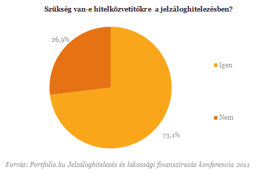 Mi legyen a frankhitelesekkel? - A válasz megérkezett!