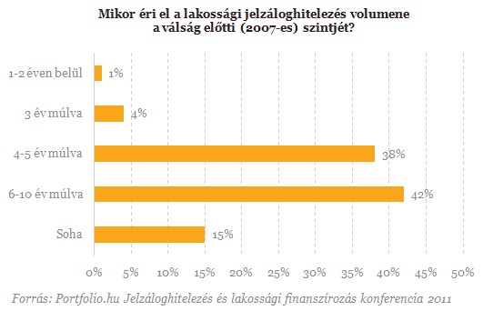 Mi legyen a frankhitelesekkel? - A válasz megérkezett!
