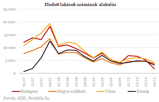 Ütött az óra, indulhatnak a kilakoltatások