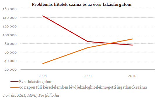 Ütött az óra, indulhatnak a kilakoltatások