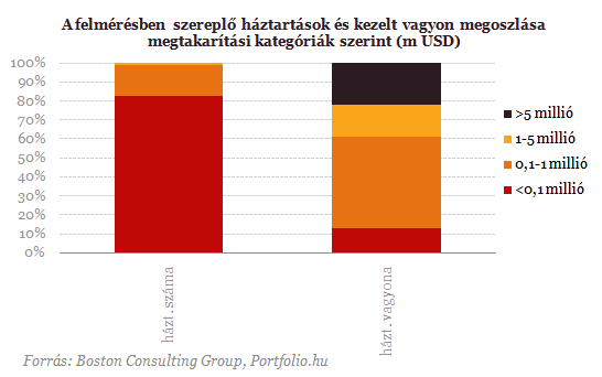 Az agyafúrt ügyfelek eszén már nehéz túljárni