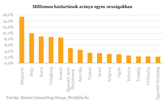 Az agyafúrt ügyfelek eszén már nehéz túljárni