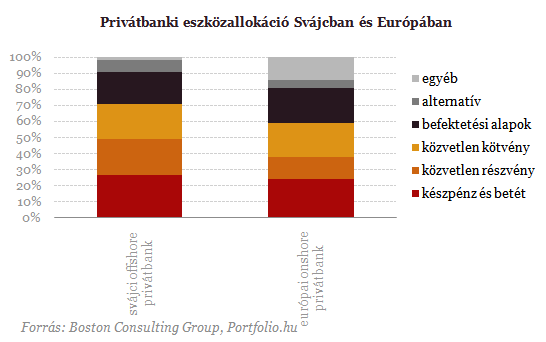 Az agyafúrt ügyfelek eszén már nehéz túljárni
