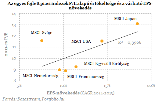 Tényleg annyira szenvednek a svájci cégek az erős franktól?