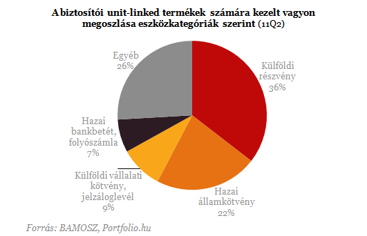 Eltűnt a nyugdíjvagyon a szemünk elől
