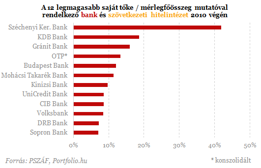 Kirobbantja-e valaki a forinthitel-háborút?