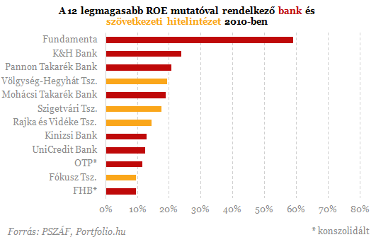 Kirobbantja-e valaki a forinthitel-háborút?