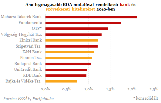 Kirobbantja-e valaki a forinthitel-háborút?