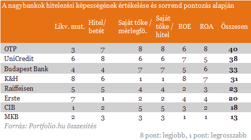 Kirobbantja-e valaki a forinthitel-háborút?