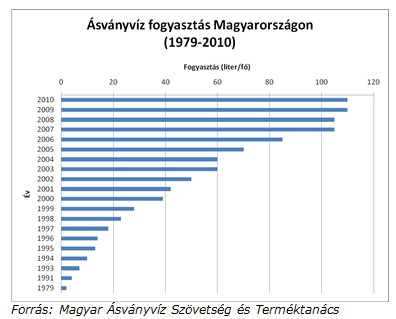 Harc a természeti javainkért