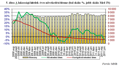 Magyar bankok: íme a meztelen igazság