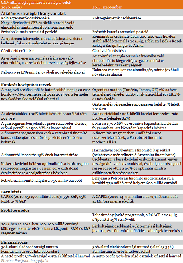 hogyan lehet kereskedni szintről bináris opciókban forexen való pénzkeresés képességével