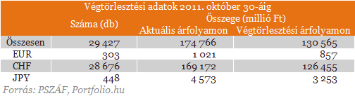 Mirt nem szeretik Magyarorszgot? - Itt a lista!