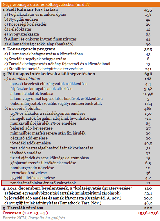 férgek a gazemberekben pinworms hogyan szaporodjon