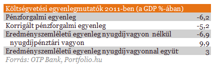 Összejött az áhított cél? Találgatnak az elemzők