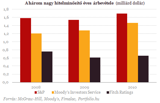 Kik ezek, akik brkit csak gy leminsthetnek?