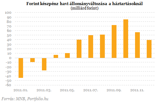 Mgis mibl sikerlt ennyi devizahitelesnek vgtrlesztenie?