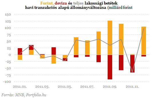 Mgis mibl sikerlt ennyi devizahitelesnek vgtrlesztenie?