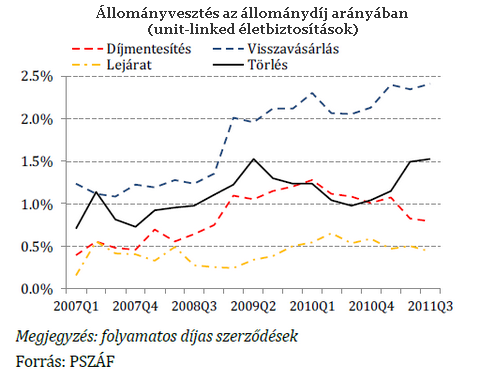 Mgis mibl sikerlt ennyi devizahitelesnek vgtrlesztenie?