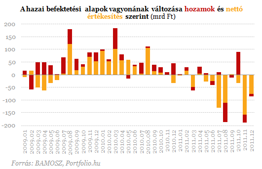 Mgis mibl sikerlt ennyi devizahitelesnek vgtrlesztenie?