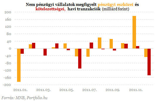 Mgis mibl sikerlt ennyi devizahitelesnek vgtrlesztenie?