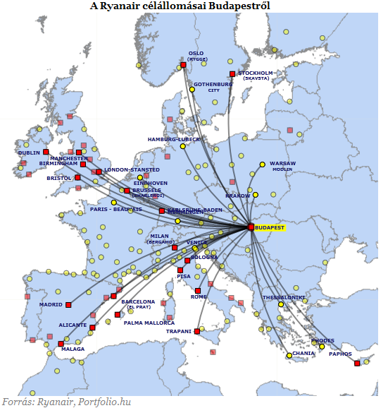 Háborút hirdetett a Ryanair a Wizz Air ellen az utasokért Háborút hirdetett a Ryanair a Wizz Air ellen az utasokért