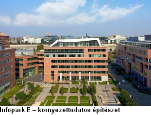 Bérlők döntési helyzetben: mennyit ér a fenntarthatóság?