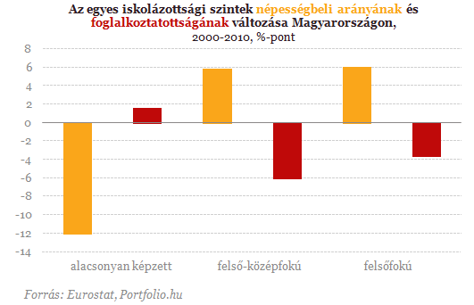 Lett papírunk, de kiderült, hogy nem elég